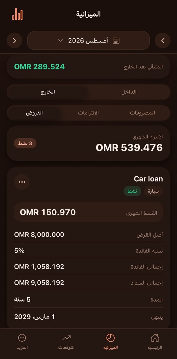 تفاصيل القرض في Zero+: القسط الشهري وأصل القرض ونسبة الفائدة وتاريخ الانتهاء