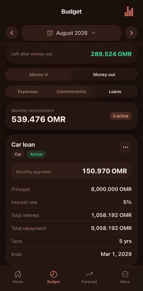 Zero+ loan detail: monthly payment, principal, interest rate, total interest and end date